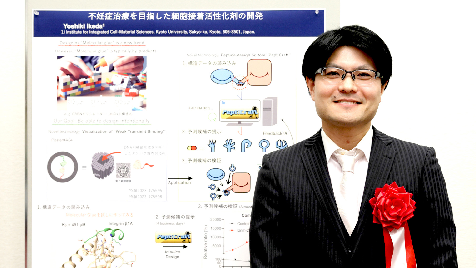 【中古】 個性を生かす学習環境づくり/ぎょうせい/加藤幸次 Amazon.co.jp: 加藤 幸次: 本